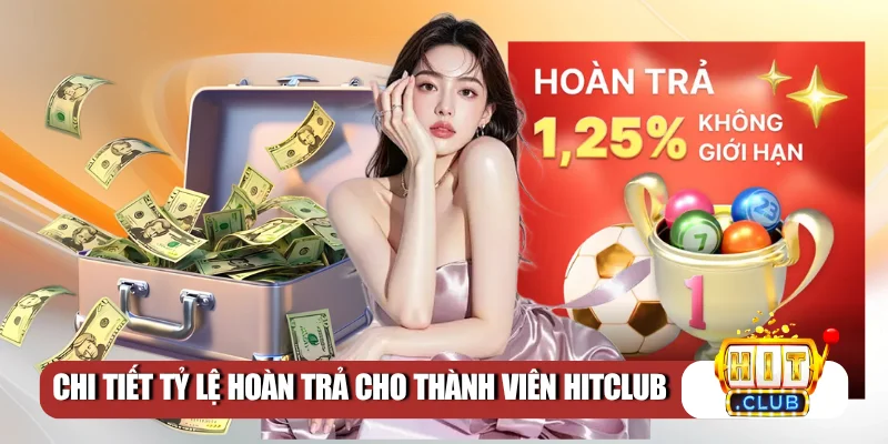 Chi tiết tỷ lệ hoàn trả cho thành viên Hitclub