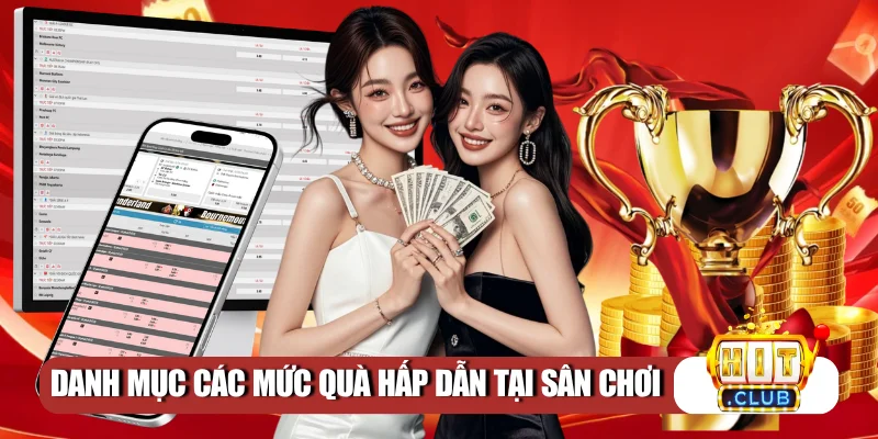 Danh mục các mức quà hấp dẫn tại sân chơi